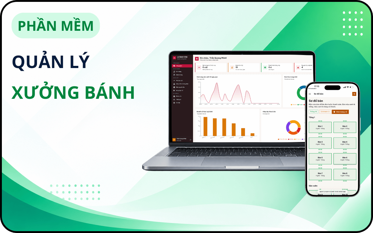 Quản Lý Xưởng Bánh