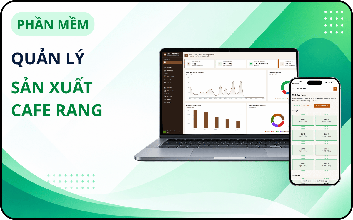 Quản Lý Sản Xuất Cafe Rang