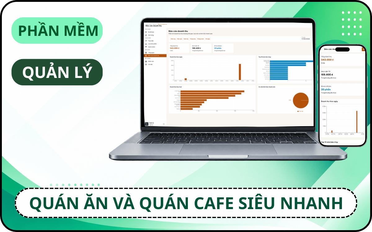 Quán Ăn & Quán Cafe Siêu Nhanh